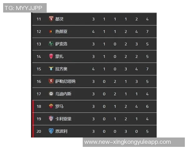 上赛季意甲本土球迷人数统计尤文独占鳌头国米米兰紧随其后